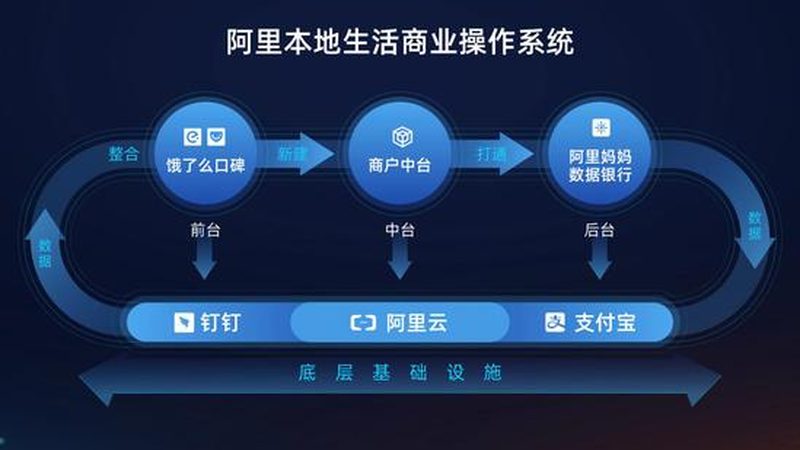 搬家厨房用品打包，这些技巧让你轻松搬家